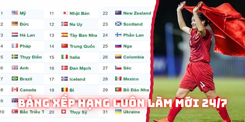 Tính năng làm mới bất kể ngày đêm độc đáo