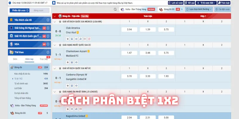 Cách thức phân biệt 1X2 với nhiều phiên bản khác